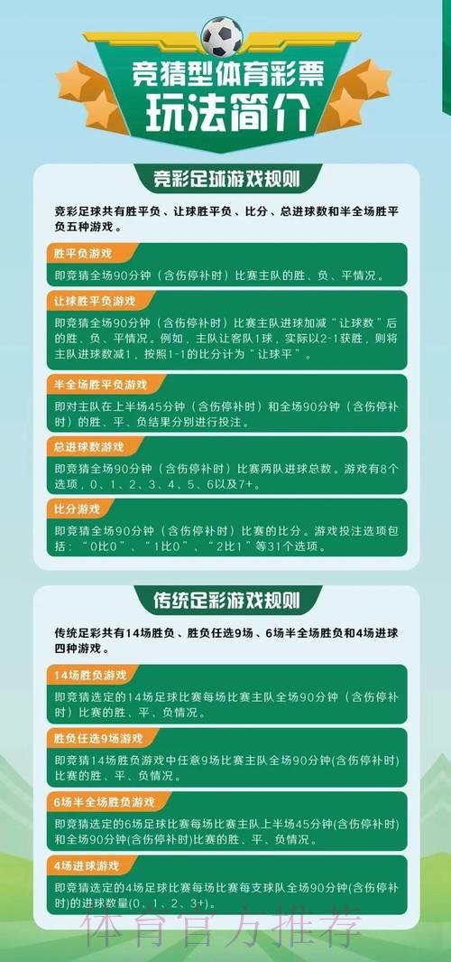 世界杯官方平台专属竞猜投注全攻略 世界杯官方平台专属竞猜投注全攻略