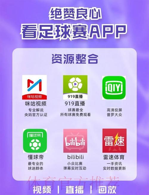 盘点全球世界杯直播平台大全：哪些平台可以观看？