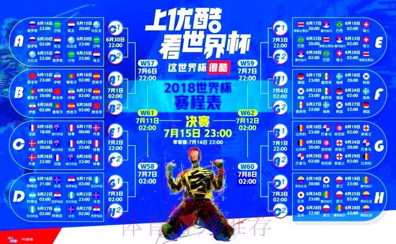 全球世界杯赛事手机直播平台汇总 全球世界杯赛事手机直播平台汇总