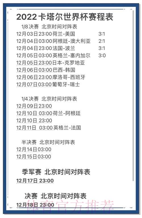 世界杯赛事预测与分析技巧全攻略 世界杯赛事预测与分析技巧全攻略