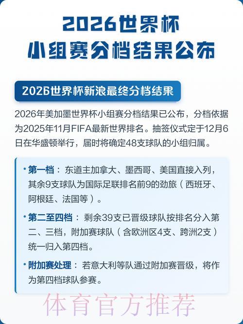 深度解析：2026年世界杯竞猜苹果平台流行趋势全面盘点