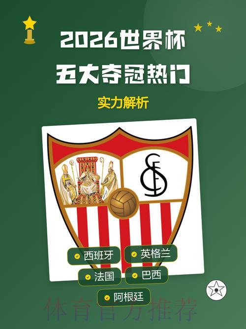 2026年世界杯夺冠热门球队投注预测深度解析 2026年世界杯夺冠热门球队投注预测深度解析