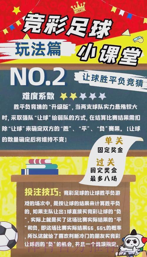 世界杯竞猜平台使用指南:轻松掌握竞猜比赛的必胜技巧 世界杯竞猜平台使用指南:轻松掌握竞猜比赛的必胜技巧