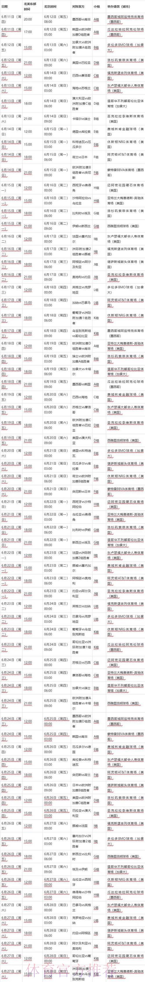 世界杯赛程查询完全攻略 世界杯赛程查询完全攻略