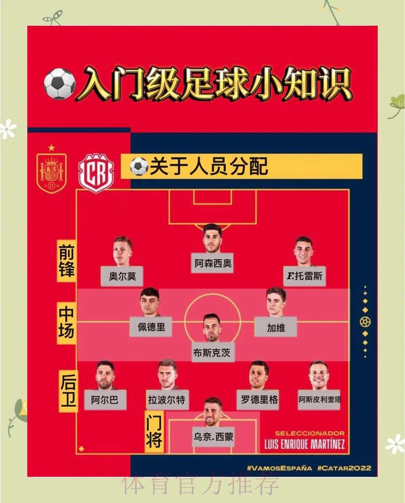 轻松掌握快速查询世界杯比分的实用技巧 轻松掌握快速查询世界杯比分的实用技巧