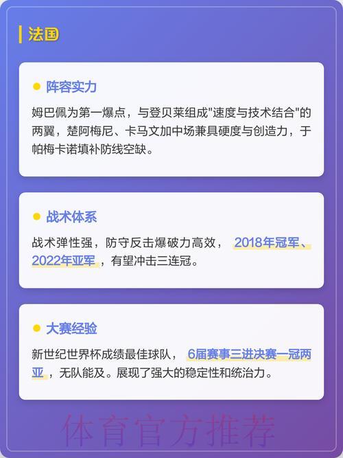 2026年世界杯夺冠热门球队预测与排名深度解析