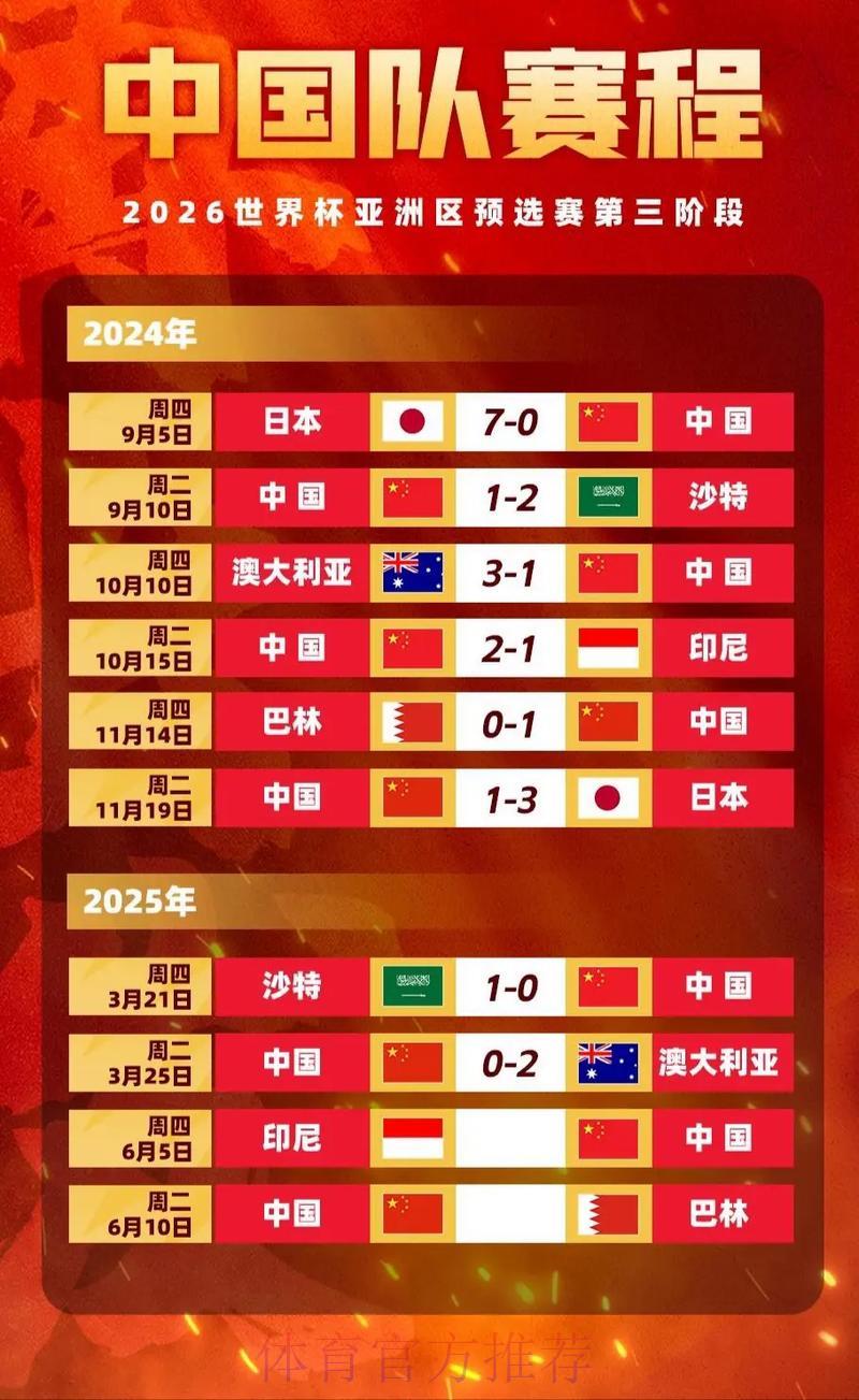 世界杯投注赔率深度解析与赛果预测 世界杯投注赔率深度解析与赛果预测