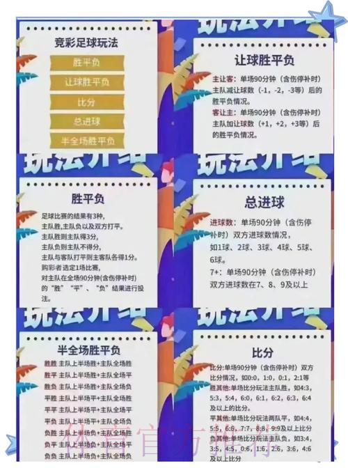 世界杯竞猜获胜经典案例全面剖析 世界杯竞猜获胜经典案例全面剖析