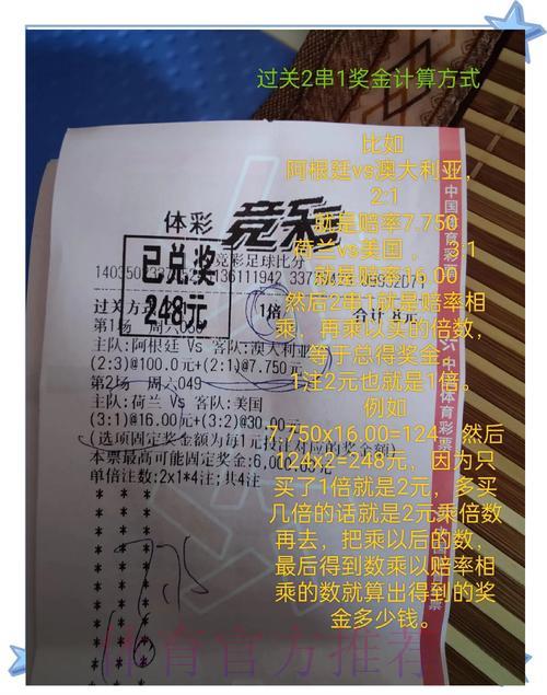 世界杯竞猜获胜经典案例全面剖析 世界杯竞猜获胜经典案例全面剖析