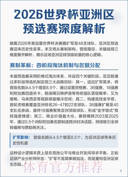 2026世界杯赛事直播平台推荐与入口地址全面解析 2026世界杯赛事直播平台推荐与入口地址全面解析