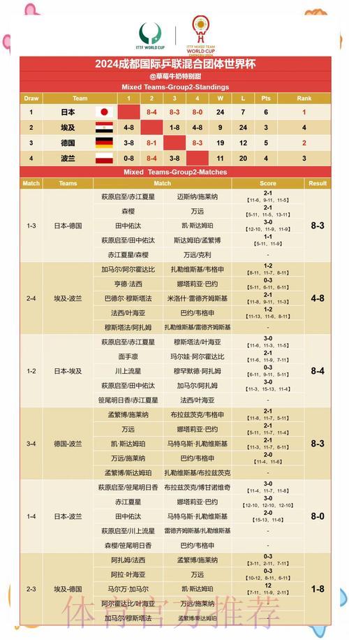 大数据驱动下的世界杯赛果预测算法解析 大数据驱动下的世界杯赛果预测算法解析