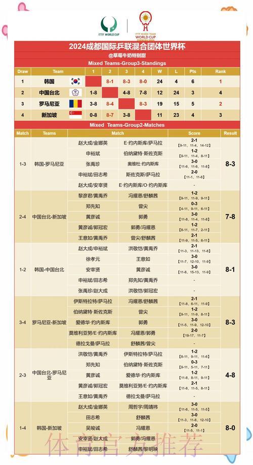大数据驱动下的世界杯赛果预测算法解析 大数据驱动下的世界杯赛果预测算法解析