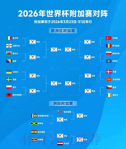 2026年世界杯预选赛官方最新访问入口 2026年世界杯预选赛官方最新访问入口