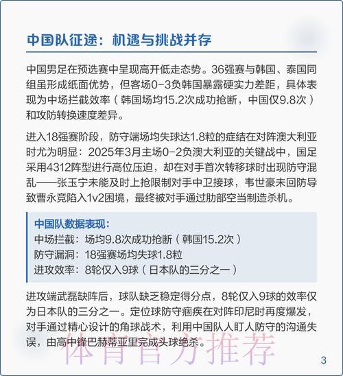 2026年世界杯深度预测与全面赛事分析解读 2026年世界杯深度预测与全面赛事分析解读
