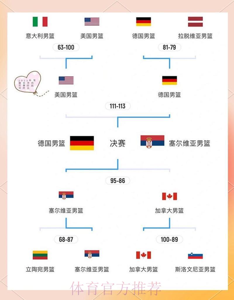2023世界杯竞猜平台精选指南与入门技巧 2023世界杯竞猜平台精选指南与入门技巧